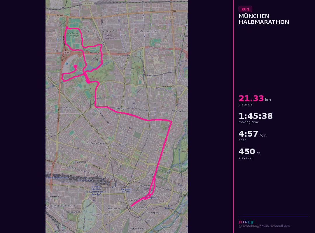 Run titled "München Halbmarathon". 21.33 km, in 1 hour 45 minutes 38 seconds, pace 4:57 per kilometer, elevation gain 450 meters.