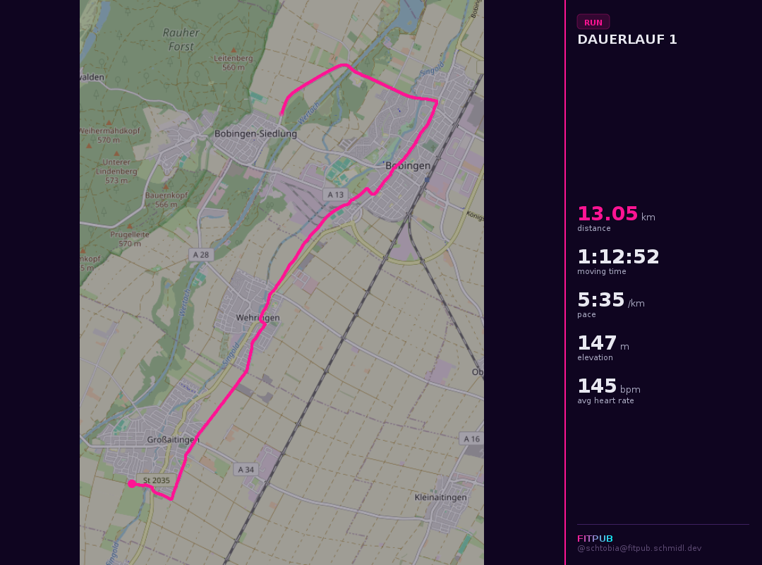 Run titled "Dauerlauf 1". 13.05 km, in 1 hour 12 minutes 52 seconds, pace 5:35 per kilometer, elevation gain 147 meters, average heart rate 145 bpm.
